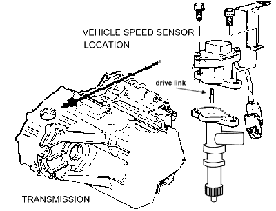 VSS located on top of transmission housing.